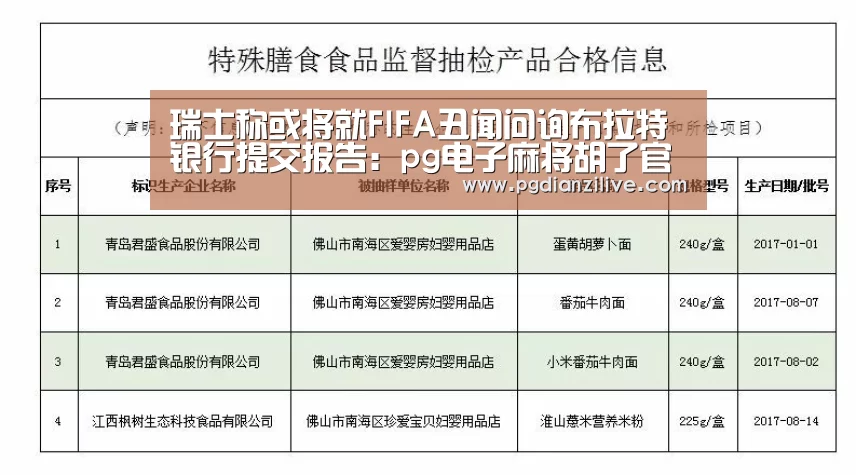 pg电子入口
