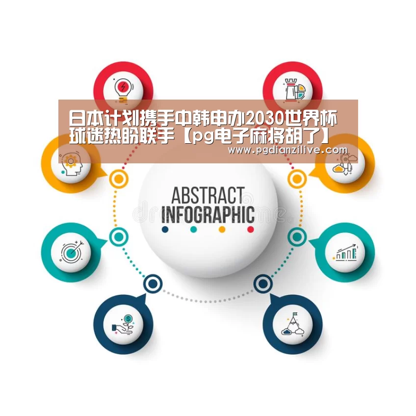 日本计划携手中韩申办2030世界杯 球迷热盼联手【pg电子麻将胡了】(图3) pg电子入口