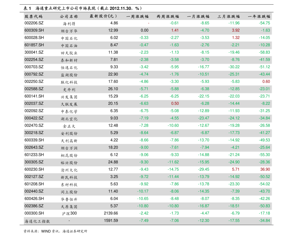 pgdianzi:我国医疗趁械标准伯息化管理现状-弘锐护理设备(图1) pg电子入口